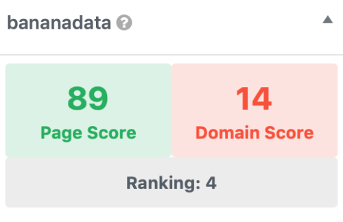 Bananacontent Auswertung: Pagescore, Domainscore, Ranking