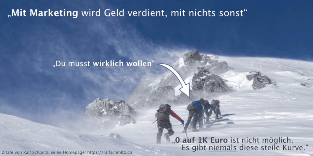 abgebildete Zitate zu Marketing und Erfolg, vom Affiliate-König Ralf Schmitz, Bildabbildung: Bergsteiger, Weg zum Gipfel