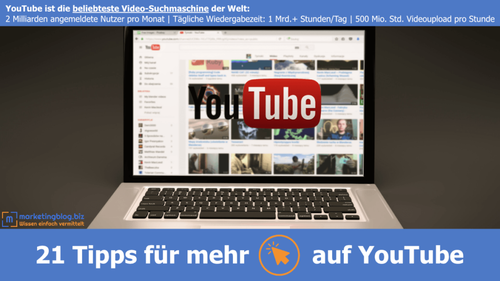 Mehr Klicks auf YouTube, Beitrag mit 24 Tipps