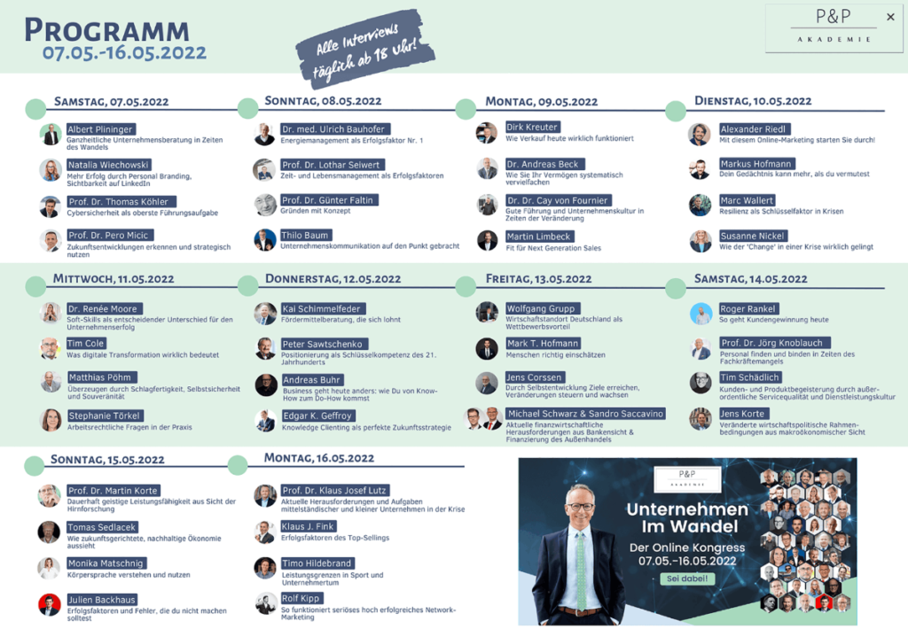 Unternehmen im Wandel Kongress, Programmübersicht