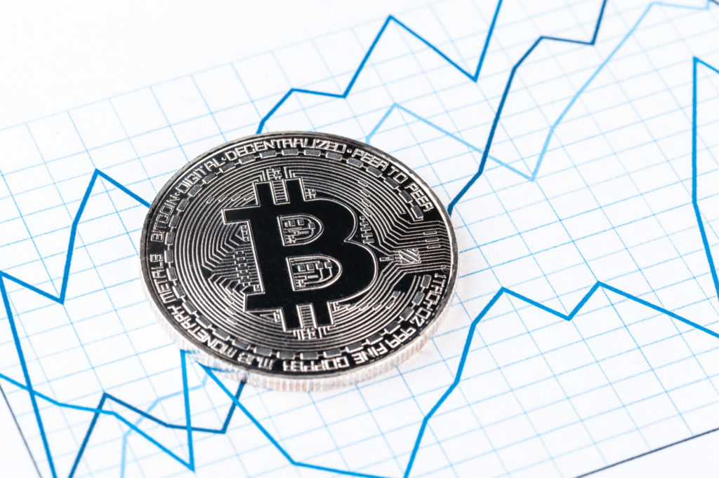 Bitcoin und Chartverläufe