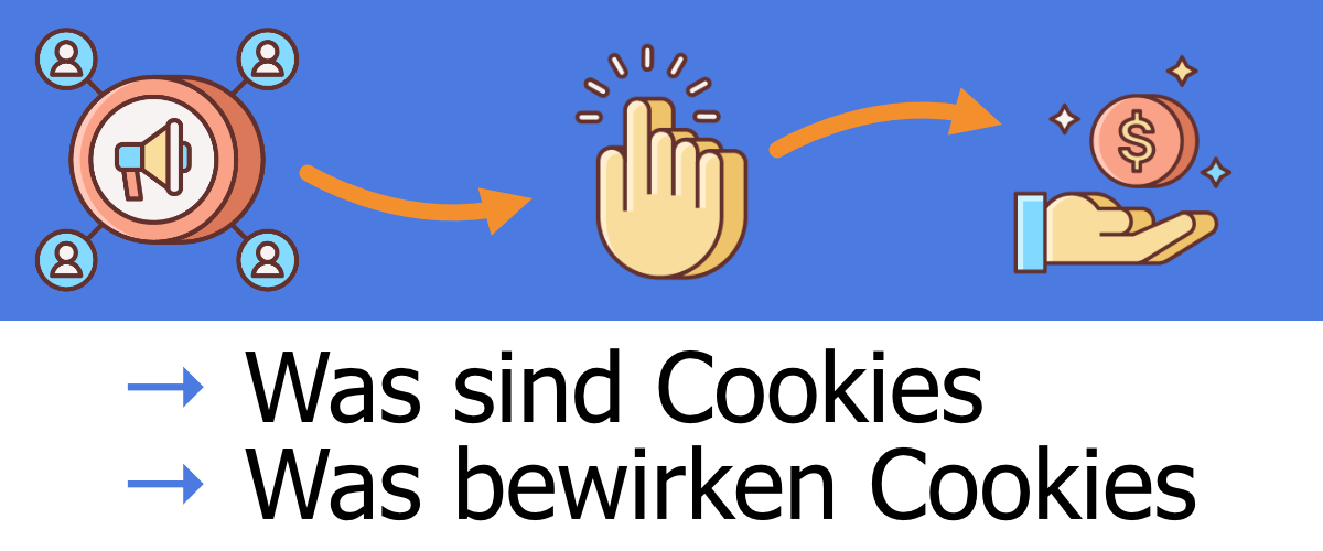 Was sind Cookies, Was bewirken Cookies im Affiliate Marketing, einfach erklärt (Beitragsbild)