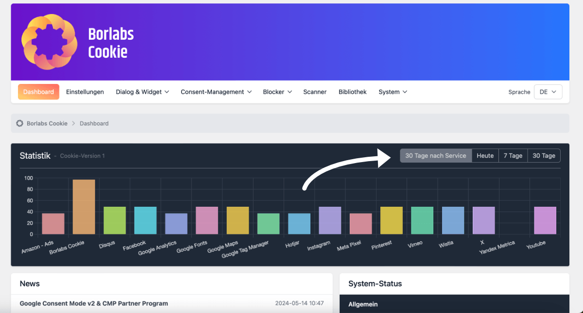 Borlabs Cookie: Einwilligungen, Statistiken